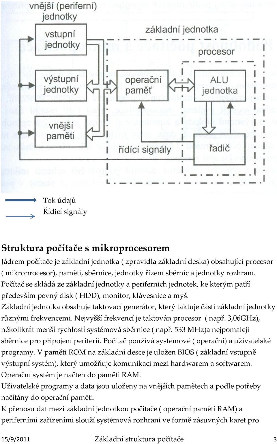 Z{kladní jednotka obsahuje taktovací gener{tor, který taktuje č{sti z{kladní jednotky různými frekvencemi. Nejvyšší frekvencí je taktov{n procesor ( např.