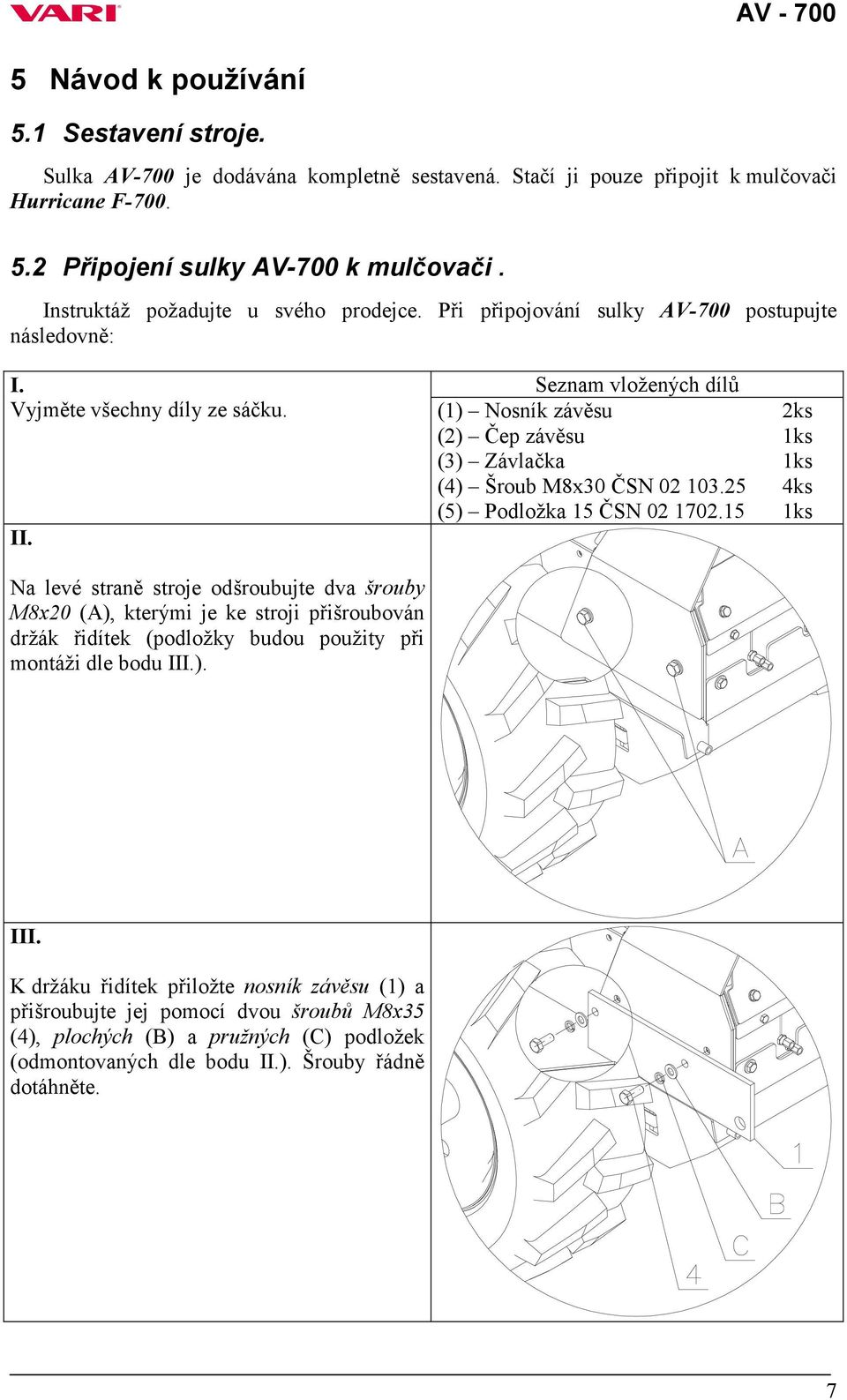 (1) Nosník závěsu 2ks (2) Čep závěsu 1ks (3) Závlačka 1ks (4) Šroub M8x30 ČSN 02 103.25 4ks (5) Podložka 15 ČSN 02 1702.15 1ks II.