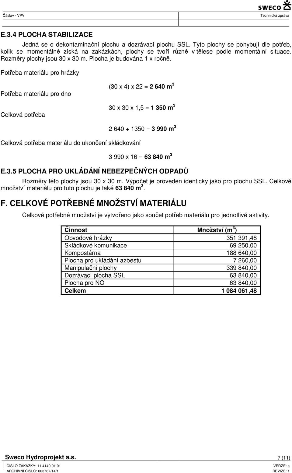 Potřeba materiálu pro hrázky Potřeba materiálu pro dno Celková potřeba (30 x 4) x 22 = 2 640 m 3 30 x 30 x 1,5 = 1 350 m 3 Celková potřeba materiálu do ukončení skládkování 2 640 + 1350 = 3 990 m 3 3