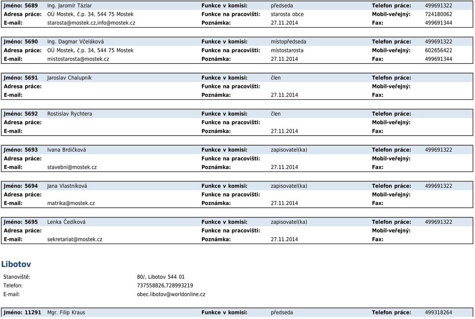cz 27.11.2014 Fax: 499691344 Jméno: 5691 Jaroslav Chalupník Funkce v komisi: člen Telefon práce: 27.11.2014 Fax: Jméno: 5692 Rostislav Rychtera Funkce v komisi: člen Telefon práce: 27.11.2014 Fax: Jméno: 5693 Ivana Brdičková Funkce v komisi: zapisovatel(ka) Telefon práce: 499691322 stavební@mostek.