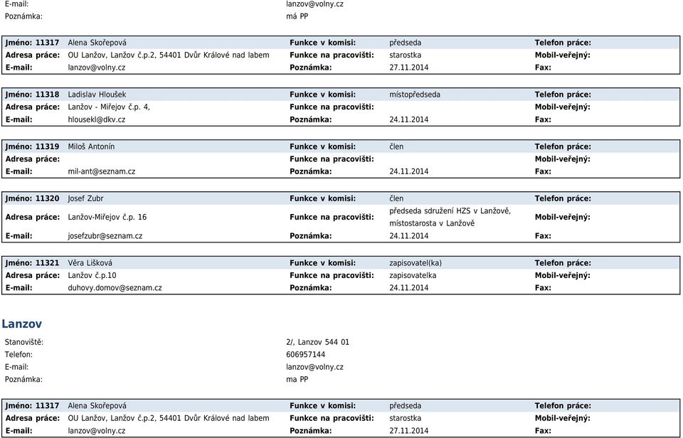 cz 24.11.2014 Fax: Jméno: 11320 Josef Zubr Funkce v komisi: člen Telefon práce: Adresa práce: Lanžov-Miřejov č.p. 16 Funkce na pracovišti: předseda sdružení HZS v Lanžově, místostarosta v Lanžově josefzubr@seznam.