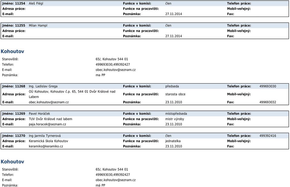 kohoutov@seznam.cz 23.11.2010 Fax: 499693032 Jméno: 11269 Pavel Horáček Funkce v komisi: místopředseda Telefon práce: Adresa práce: TUV Dvůr Králové nad labem Funkce na pracovišti: mistr výroby paja.