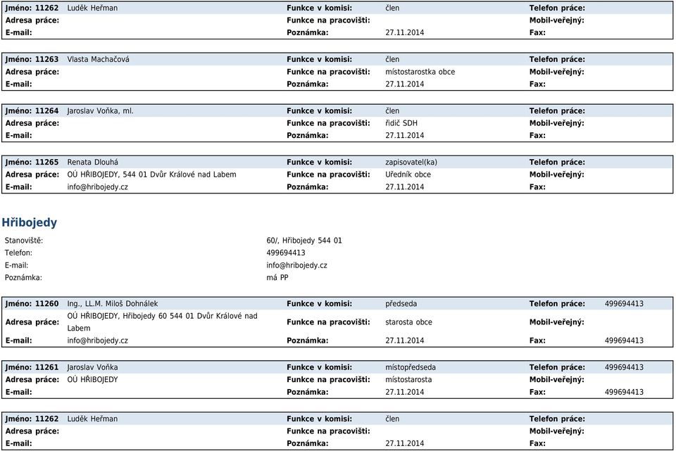 cz 27.11.2014 Fax: Hřibojedy Stanoviště: 60/, Hřibojedy 544 01 Telefon: 499694413 info@hribojedy.cz má PP Jméno: 11260 Ing., LL.M.