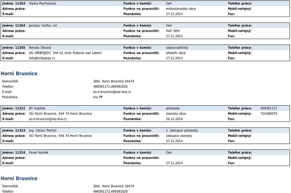 2014 Fax: Jméno: 11265 Renata Dlouhá Funkce v komisi: zapisovatel(ka) Telefon práce: Adresa práce: OÚ HŘIBOJEDY, 544 01 Dvůr Králové nad Labem Funkce na pracovišti: Uředník obce info@hribojedy.cz 27.