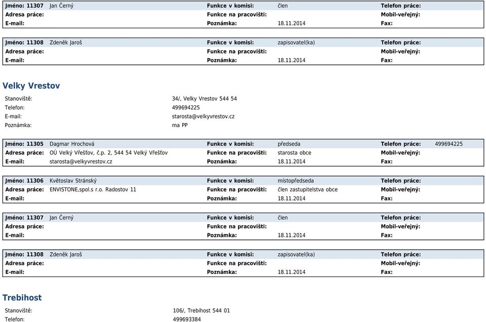 cz 18.11.2014 Fax: Jméno: 11306 Květoslav Stránský Funkce v komisi: místopředseda Telefon práce: Adresa práce: ENVISTONE,spol.s r.o. Radostov 11 Funkce na pracovišti: člen zastupitelstva obce 18.11.2014 Fax: Jméno: 11307 Jan Černý Funkce v komisi: člen Telefon práce: 18.