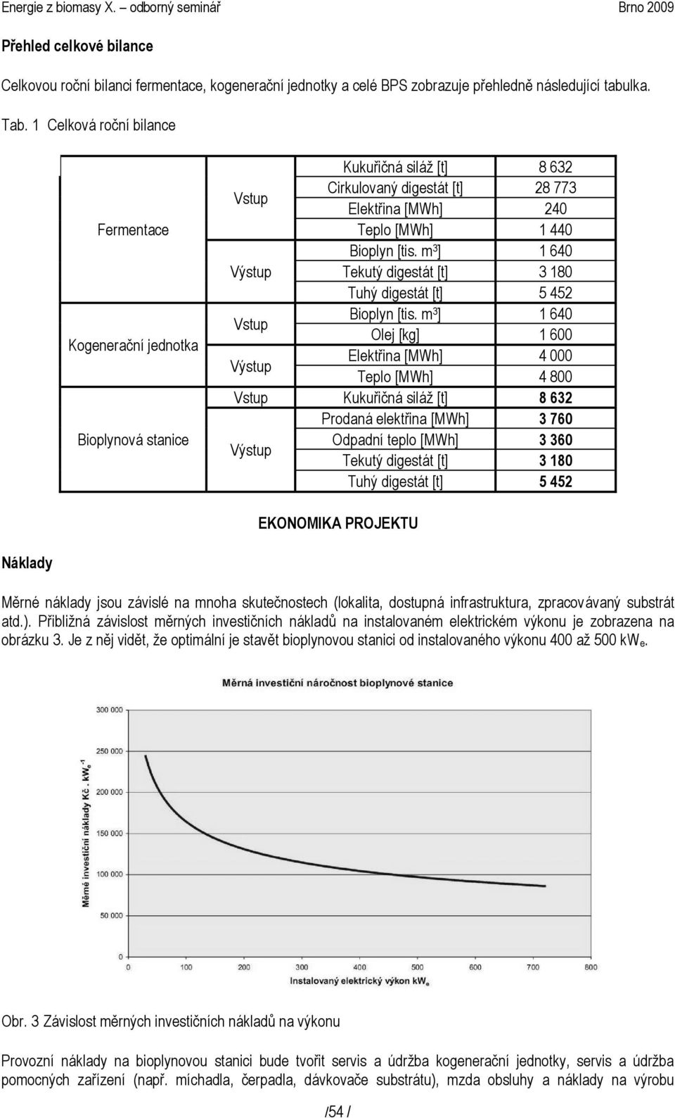 m 3 ] 1 640 Výstup Tekutý digestát [t] 3 180 Tuhý digestát [t] 5 452 Vstup Bioplyn [tis.