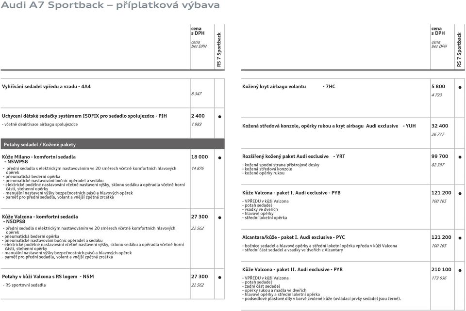 elektrickým nastavováním ve 2 směrech včetně komfortních hlavových opěrek - pneumatická bederní opěrka - pneumatické nastavování bočnic opěradel a sedáku - elektrické podélné nastavování včetně