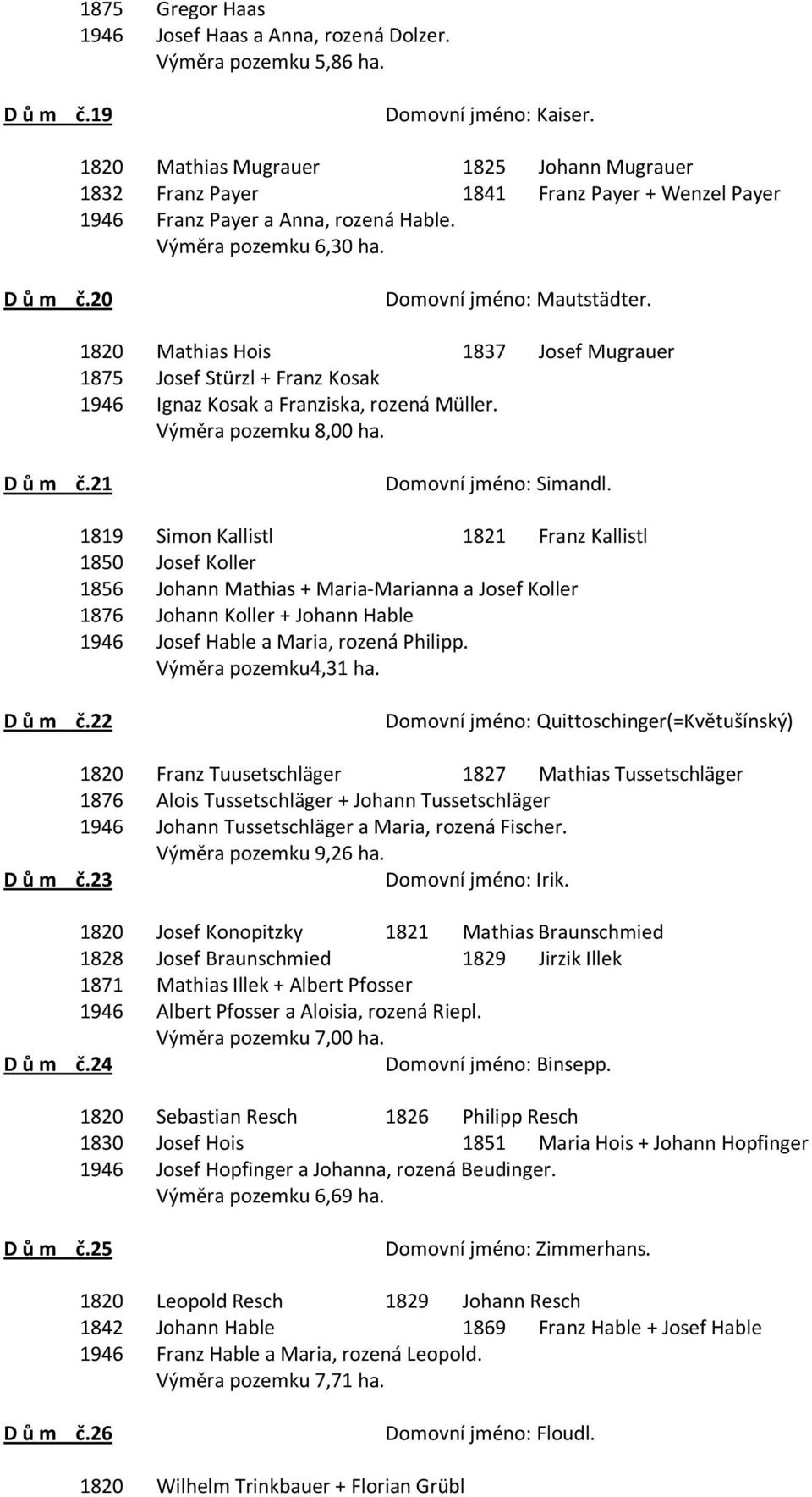 1820 Mathias Hois 1837 Josef Mugrauer 1875 Josef Stürzl + Franz Kosak 1946 Ignaz Kosak a Franziska, rozená Müller. Výměra pozemku 8,00 ha. D ů m č.21 Domovní jméno: Simandl.