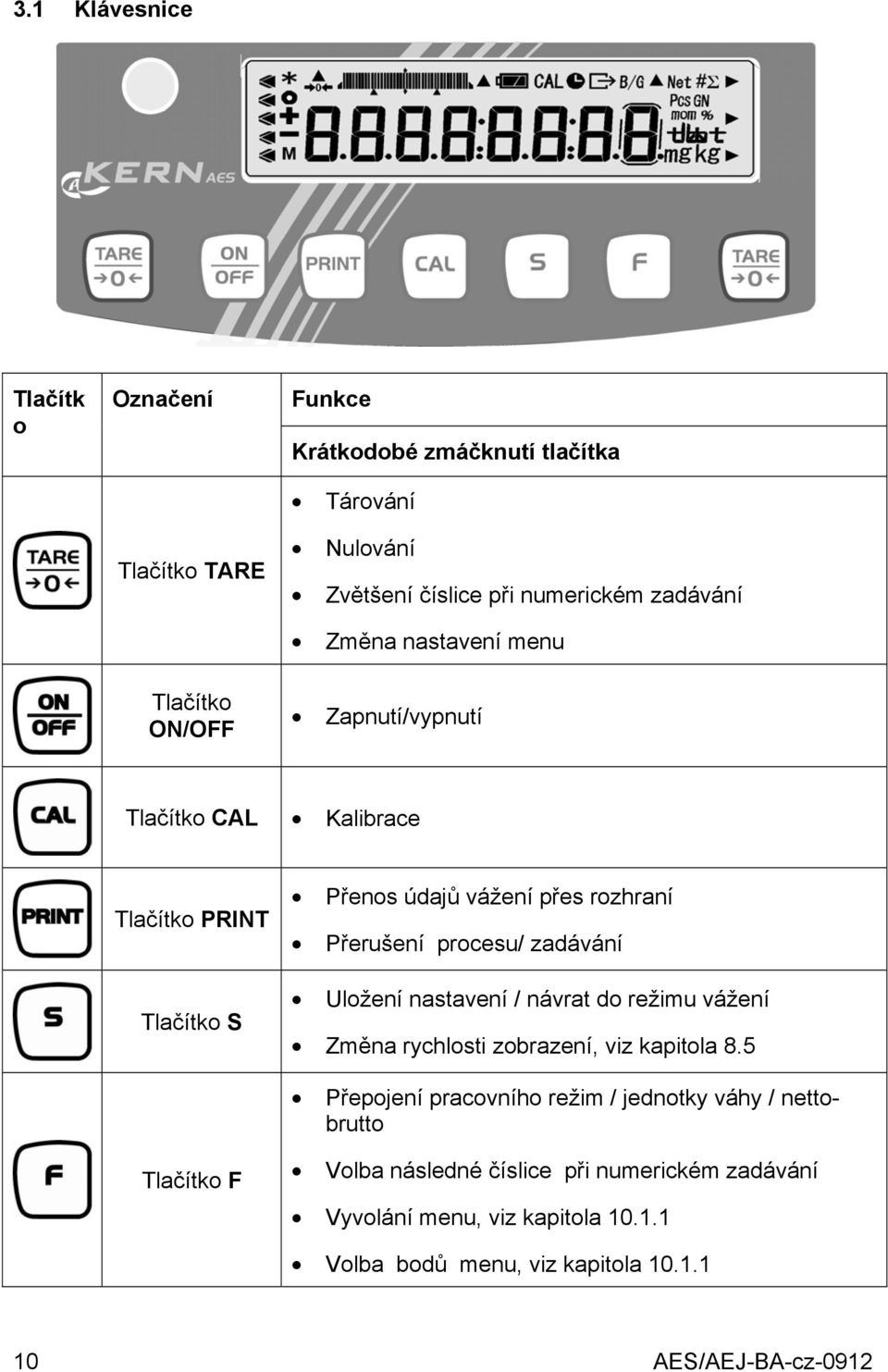 zadávání Uložení nastavení / návrat do režimu vážení Změna rychlosti zobrazení, viz kapitola 8.