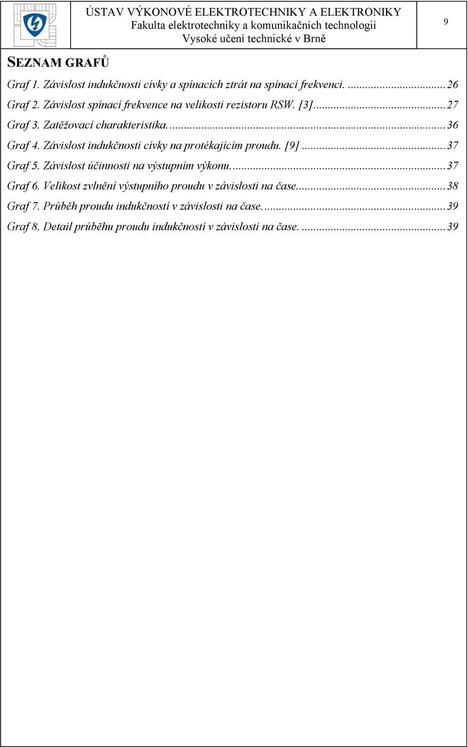 Závislost indukčnosti cívky na protékajícím proudu. [9]... 37 Graf 5. Závislost účinnosti na výstupním výkonu.... 37 Graf 6.