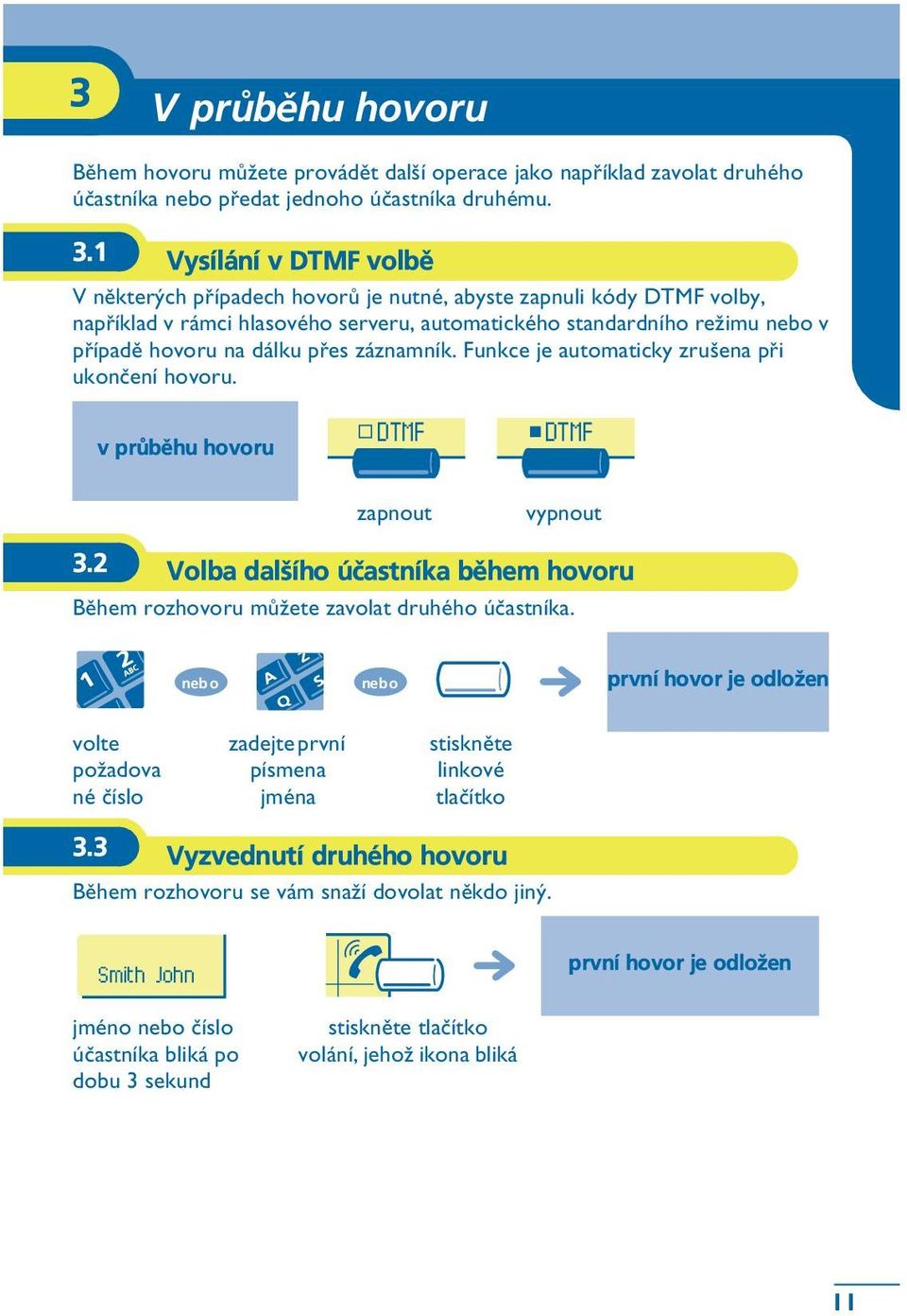 pøes záznamník. Funkce je automaticky zrušena pøi ukonèení hovoru. v prùbìhu hovoru DTMF DTMF zapnout vypnout 3.2 Volba dalšího úèastníka bìhem hovoru Bìhem rozhovoru mù½ete zavolat druhého úèastníka.