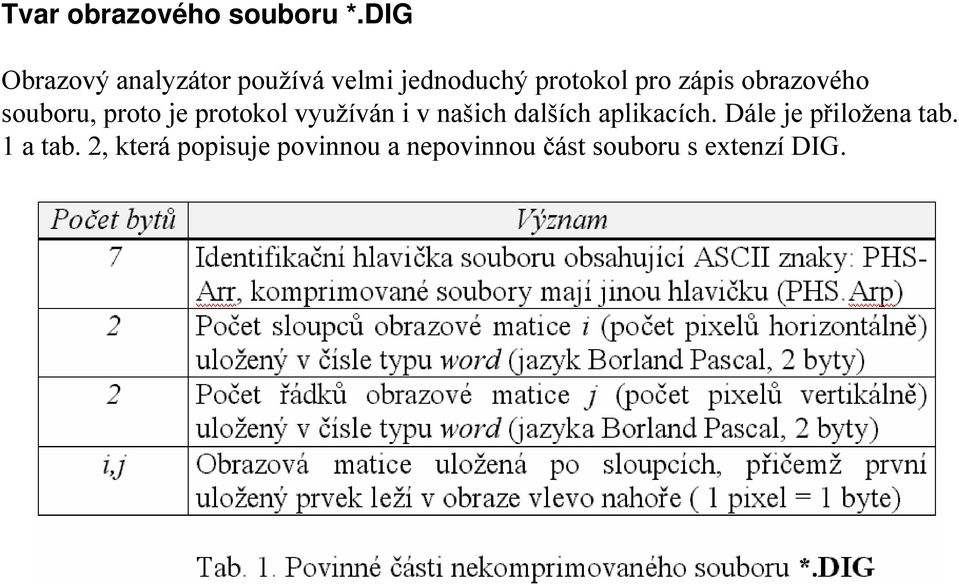 obrazového souboru, proto je protokol využíván i v našich dalších