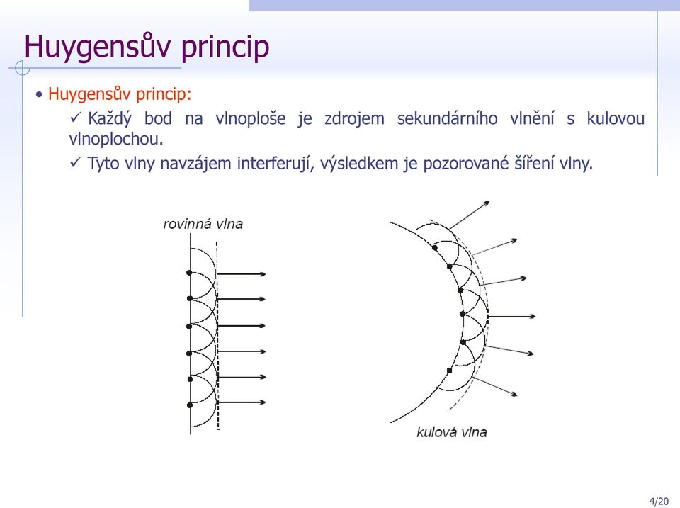 kulovou vlnoplochou.