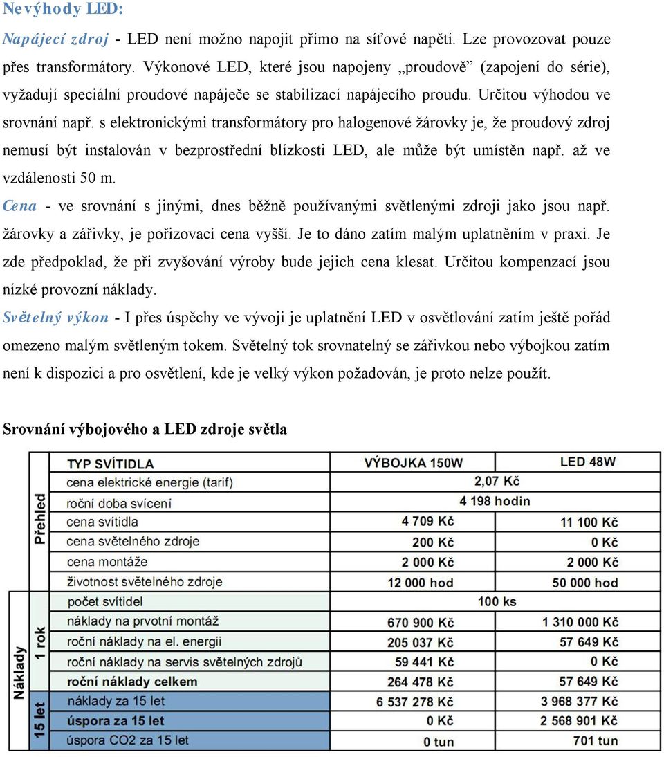 s elektronickými transformátory pro halogenové žárovky je, že proudový zdroj nemusí být instalován v bezprostřední blízkosti LED, ale může být umístěn např. až ve vzdálenosti 50 m.