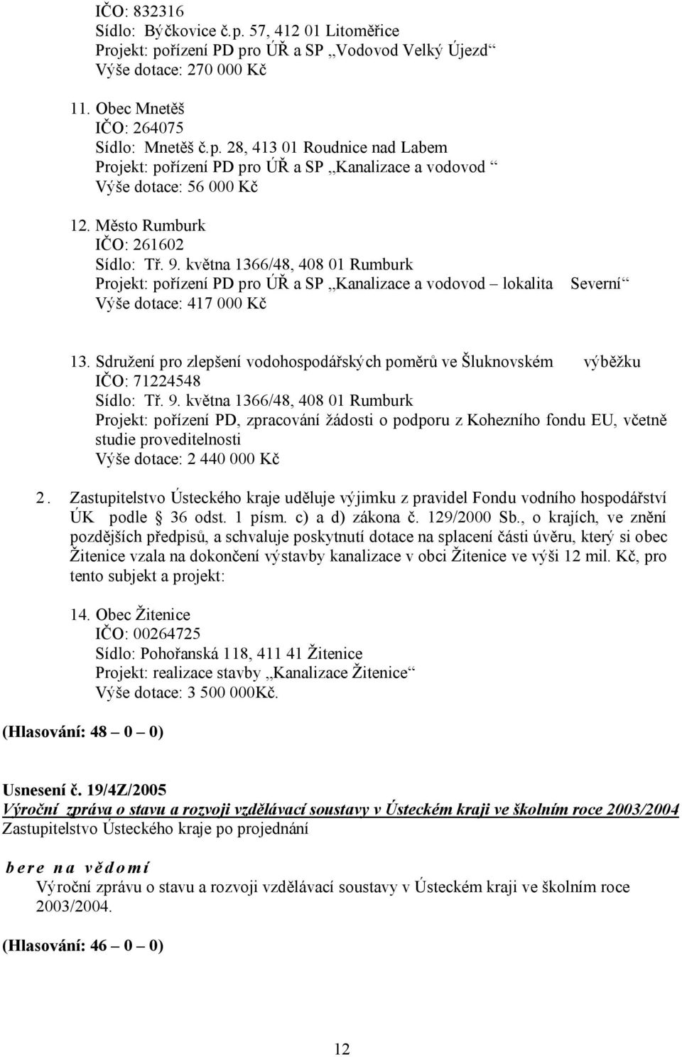 Sdružení pro zlepšení vodohospodářských poměrů ve Šluknovském výběžku IČO: 71224548 Sídlo: Tř. 9.