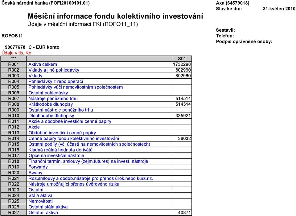 R014 Cenné papíry fondu kolektivního investování 38032 R016