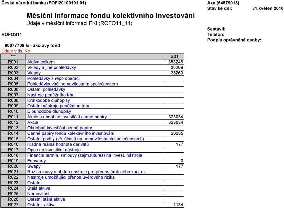 Cenné papíry fondu kolektivního investování 20635 R016 Kladná