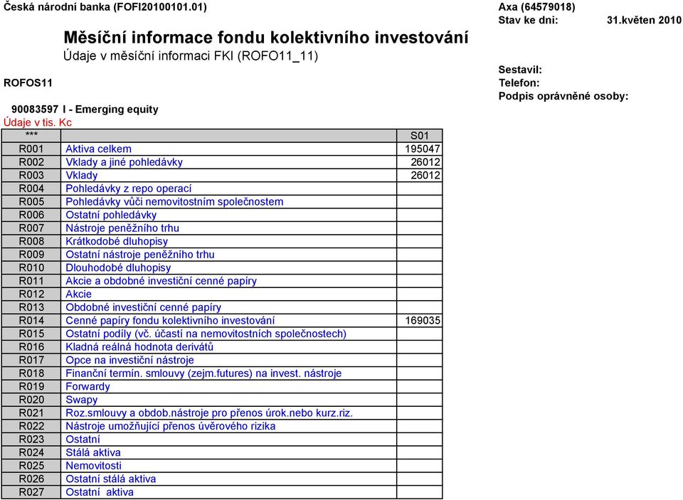 R014 Cenné papíry fondu kolektivního investování 169035