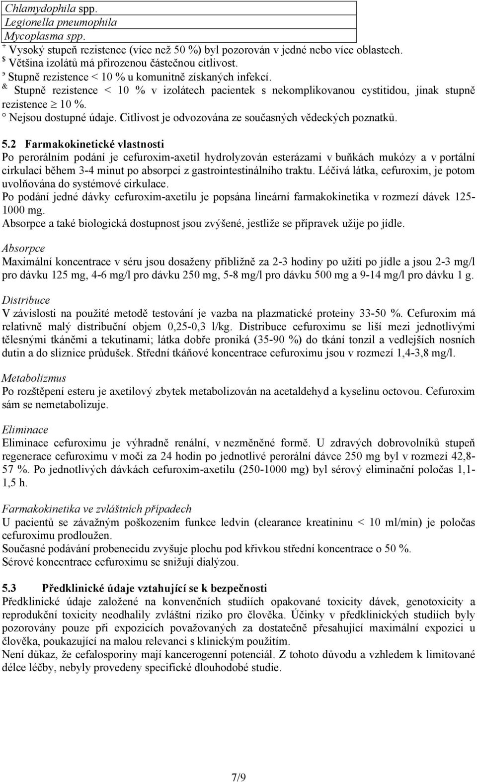 Citlivost je odvozována ze současných vědeckých poznatků. 5.