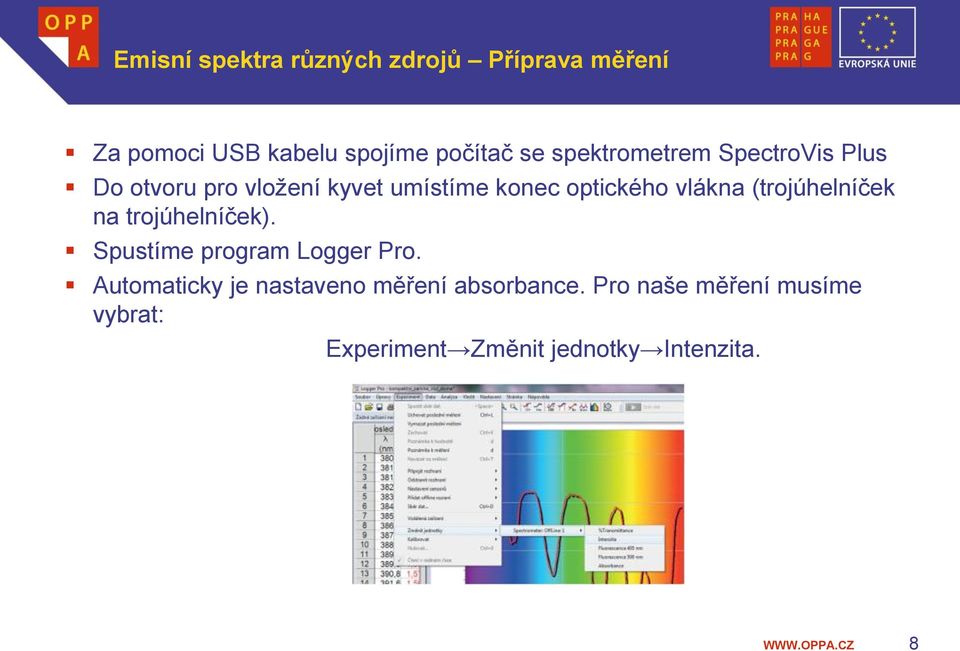 vlákna (trojúhelníček na trojúhelníček). Spustíme program Logger Pro.