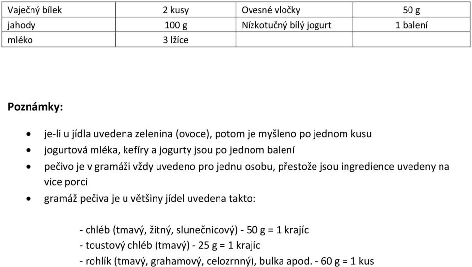 jednu osobu, přestože jsou ingredience uvedeny na více porcí gramáž pečiva je u většiny jídel uvedena takto: - chléb (tmavý, žitný,