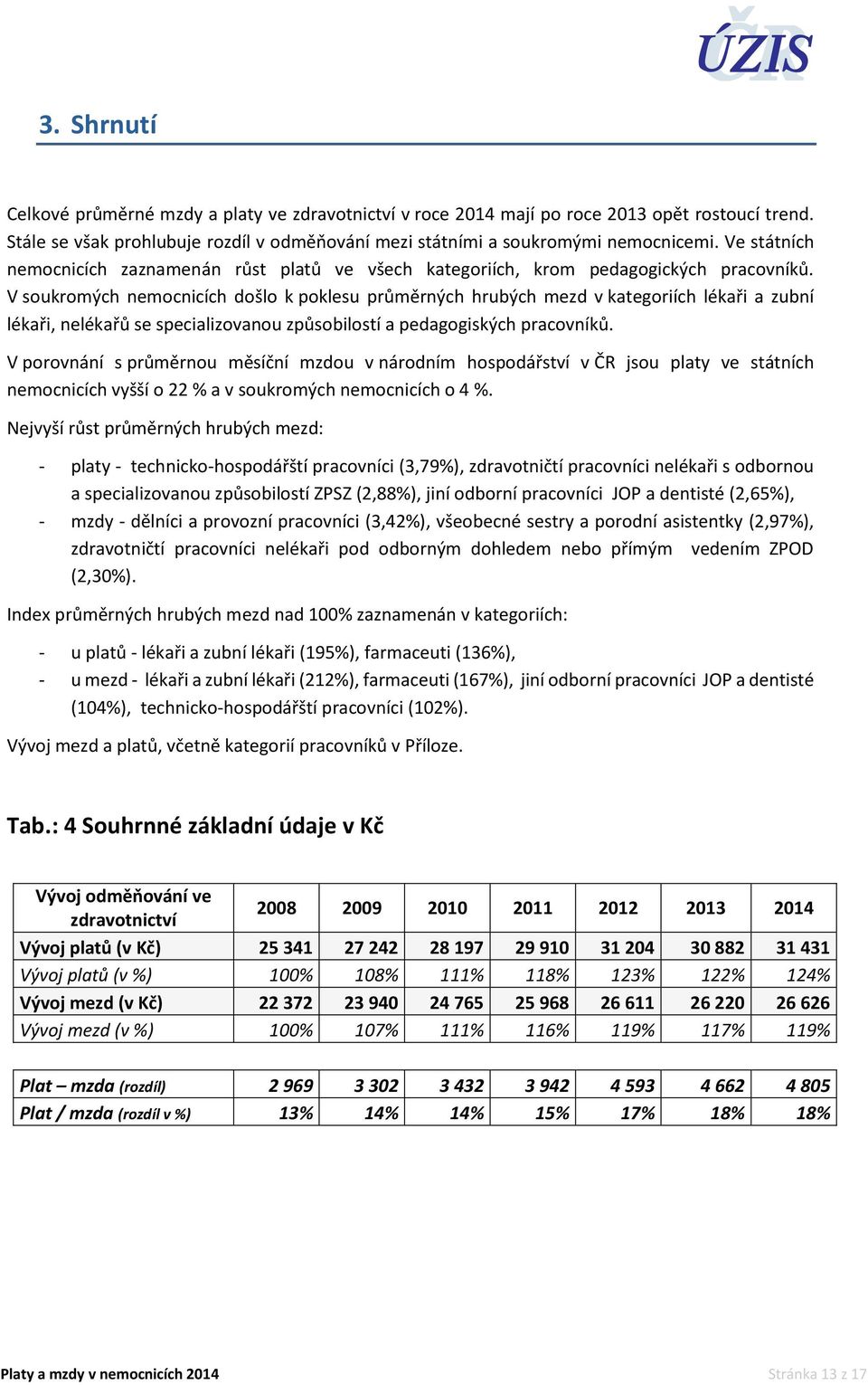 V soukromých nemocnicích došlo k poklesu průměrných hrubých mezd v kategoriích lékaři a zubní lékaři, nelékařů se specializovanou způsobilostí a pedagogiských pracovníků.