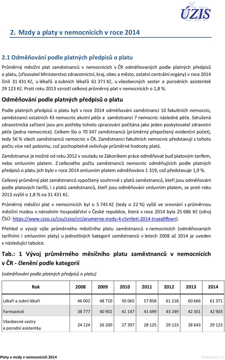 město, ostatní centrální orgány) v roce 2014 činil 31 431 Kč, u lékařů a zubních lékařů 61 371 Kč, u všeobecných sester a porodních asistentek 29 123 Kč.