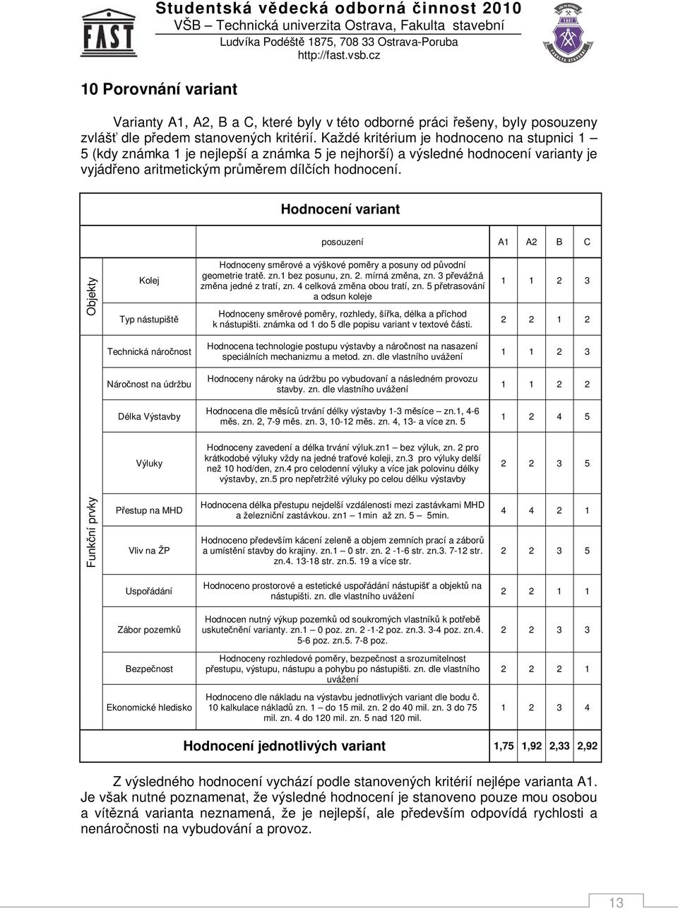 Hodnocení variant posouzení A1 A2 B C Objekty Kolej Typ nástupiště Hodnoceny směrové a výškové poměry a posuny od původní geometrie tratě. zn.1 bez posunu, zn. 2. mírná změna, zn.