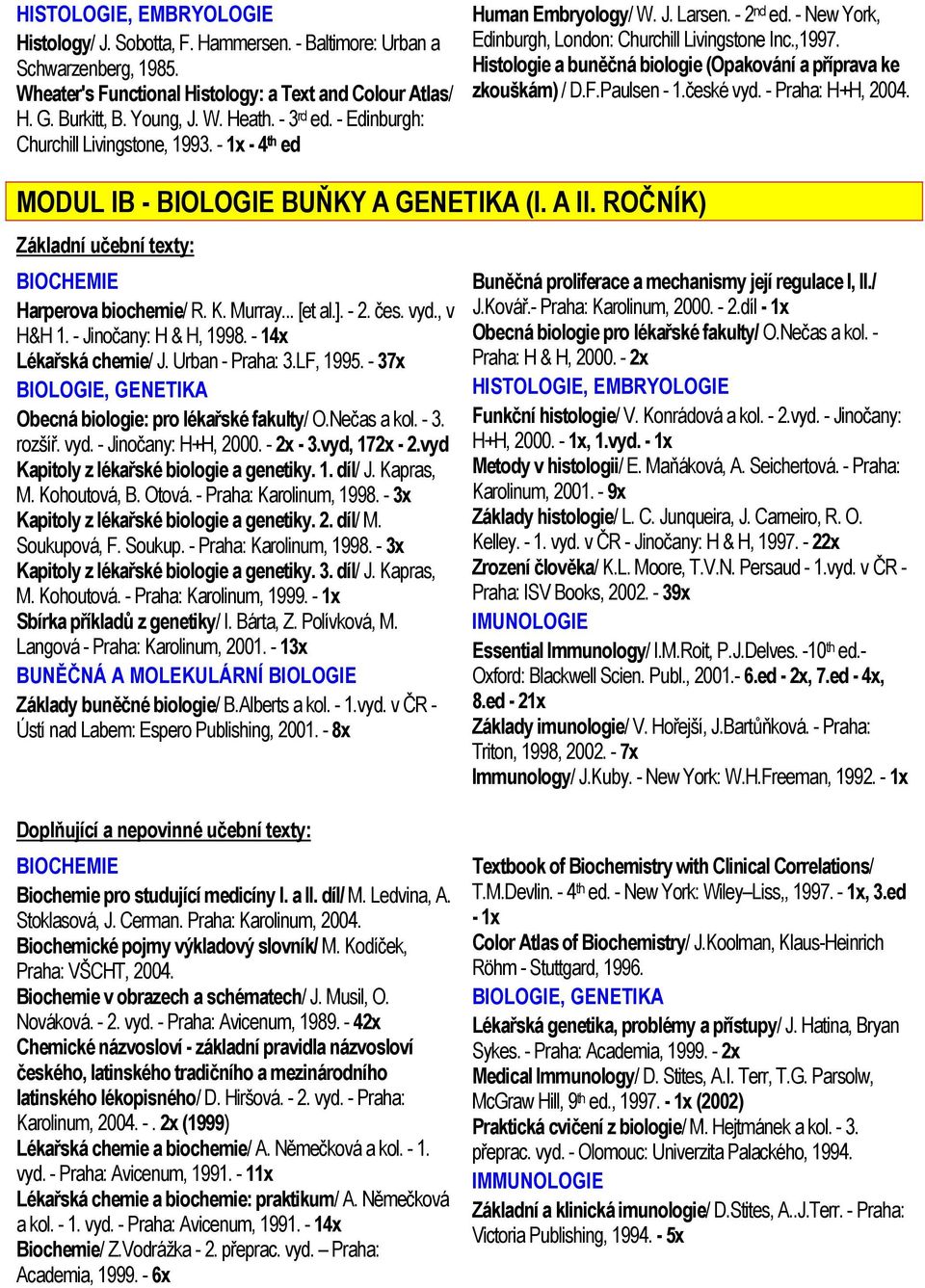 Histologie a buněčná biologie (Opakování a příprava ke zkouškám) / D.F.Paulsen - 1.české vyd. - Praha: H+H, 2004. MODUL IB - BIOLOGIE BUŇKY A GENETIKA (I. A II.