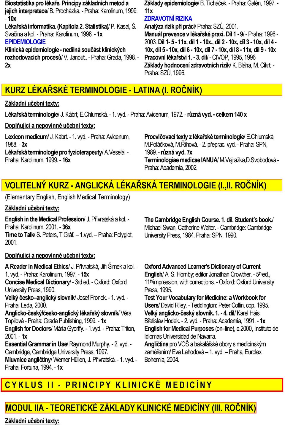 - Praha: Galén, 1997. - 11x ZDRAVOTNÍ RIZIKA Analýza rizik při práci/ Praha: SZÚ, 2001. Manuál prevence v lékařské praxi. Díl 1-9/ - Praha: 1996-2003. Díl 1-5 - 11x, díl 1-10x.