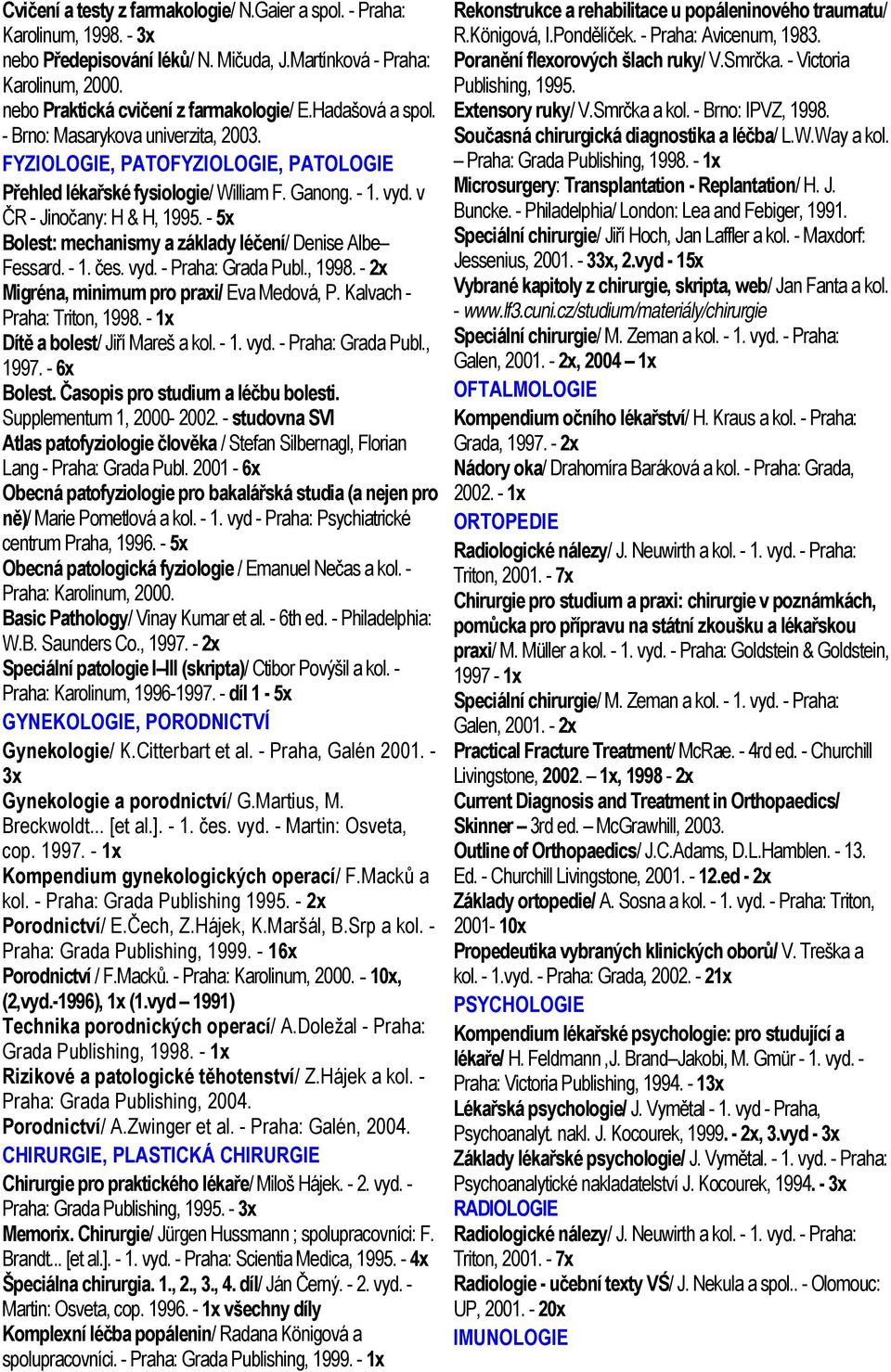 - 5x Bolest: mechanismy a základy léčení/ Denise Albe Fessard. - 1. čes. vyd. - Praha: Grada Publ., 1998. - 2x Migréna, minimum pro praxi/ Eva Medová, P. Kalvach - Praha: Triton, 1998.