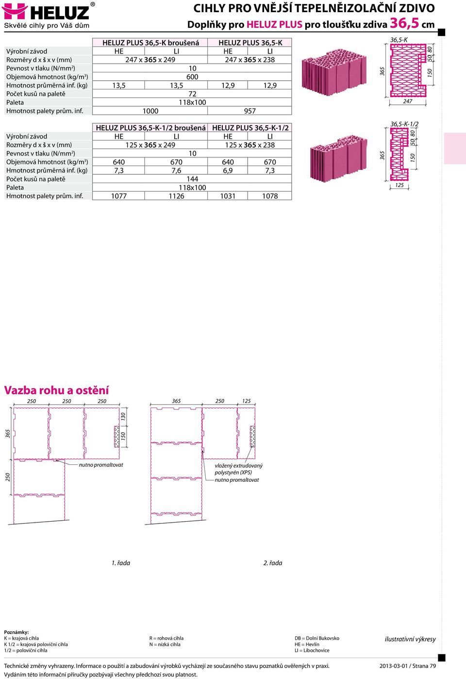 1000 957 LUZ PLUS 36,5K1/2 broušená LUZ PLUS 36,5K1/2 Rozměry d x š x v (mm) x x 249 x x 238 Pevnost v tlaku (N/mm 2 ) 10 Objemová hmotnost (kg/m 3 ) 640 670 640 670 Hmotnost průměrná inf.