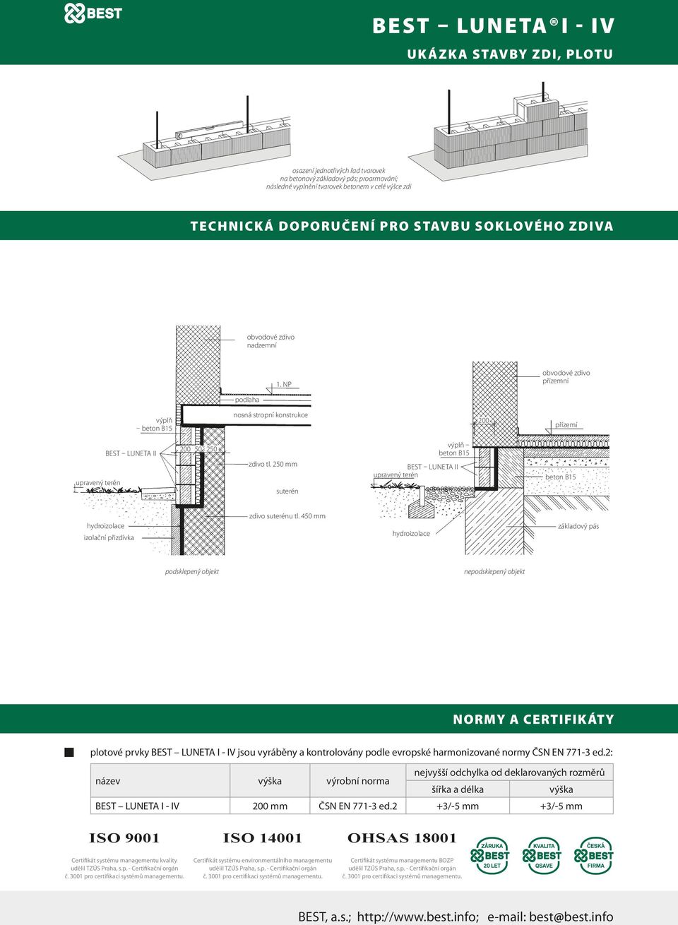 250 mm upravený terén přízemí EST LUNET II upravený terén beton 15 suterén zdivo suterénu tl.