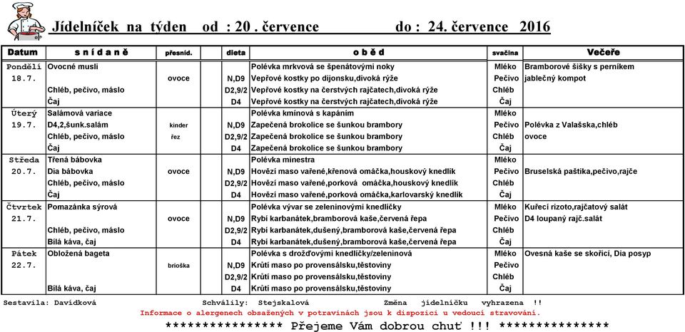 rýže Čaj Úterý Salámová variace Polévka kmínová s kapáním Mléko 19.7. D4,2,šunk.