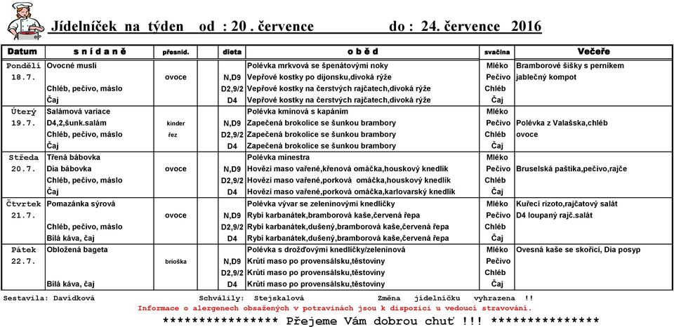 rýže Čaj Úterý Salámová variace Polévka kmínová s kapáním Mléko 19.7. D4,2,šunk.