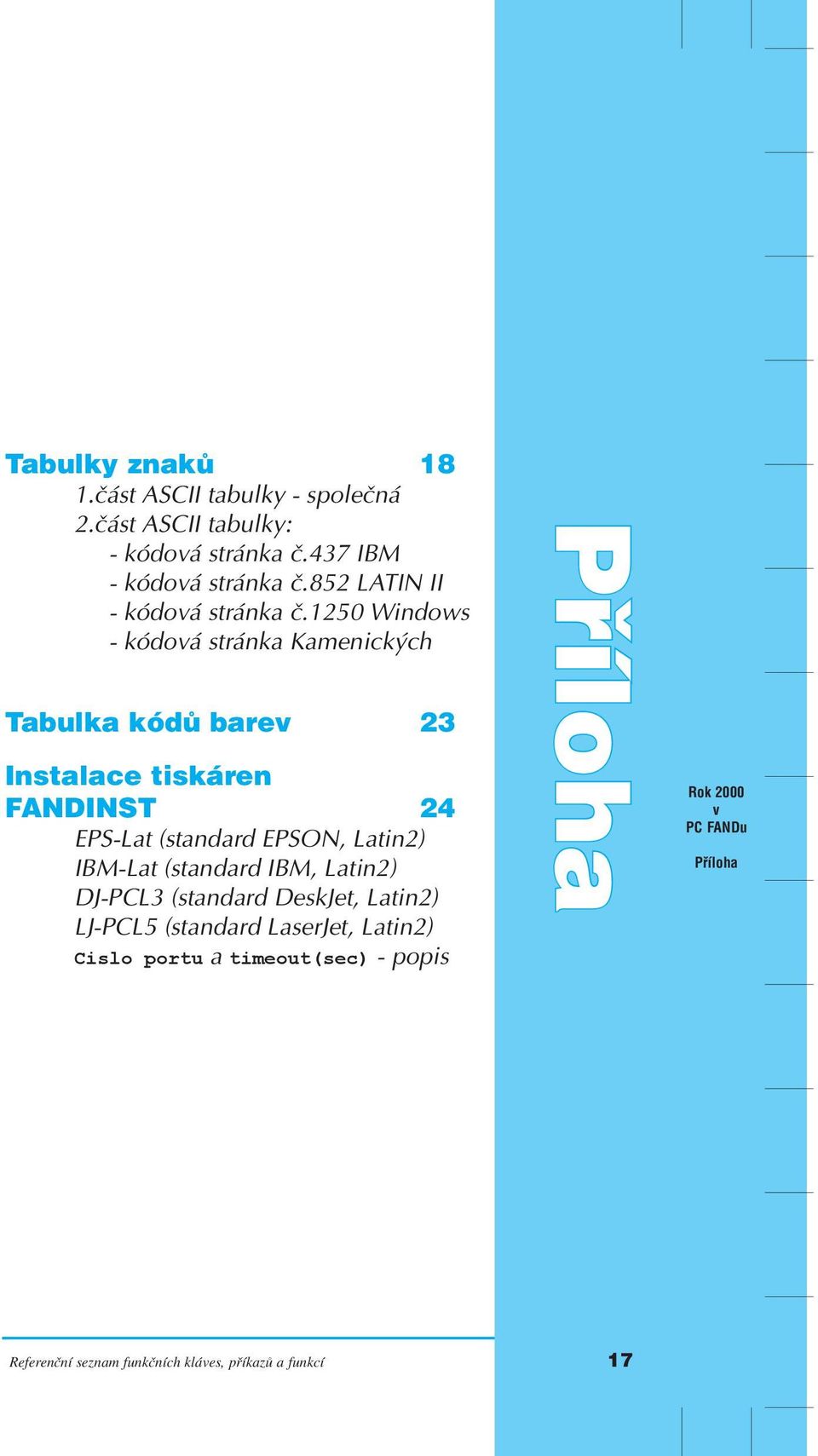 1250 Windows - kódová stránka Kamenických Tabulka kódů barev 23 Instalace tiskáren FANDINST 24 EPS-Lat (standard EPSON,