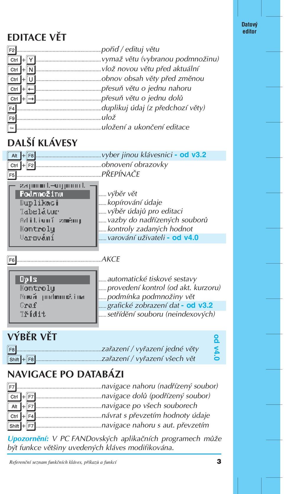 ..vazby do nadřízených souborů...kontroly zadaných hodnot...varování uživateli - od v4.0 AKCE...automatické tiskové sestavy...provedení kontrol (od akt. kurzoru)...podmínka podmnožiny vět.