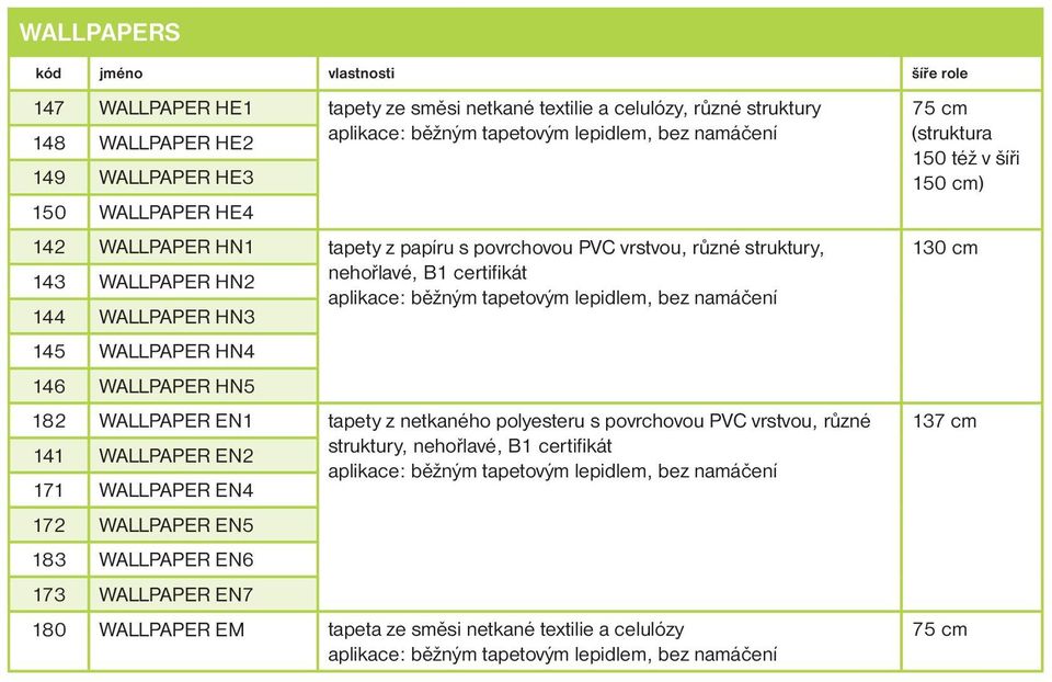 182 WALLPAPER EN1 tapety z netkaného polyesteru s povrchovou PVC vrstvou, různé 141 WALLPAPER EN2 struktury, nehořlavé, B1 certifikát 171 WALLPAPER EN4 172
