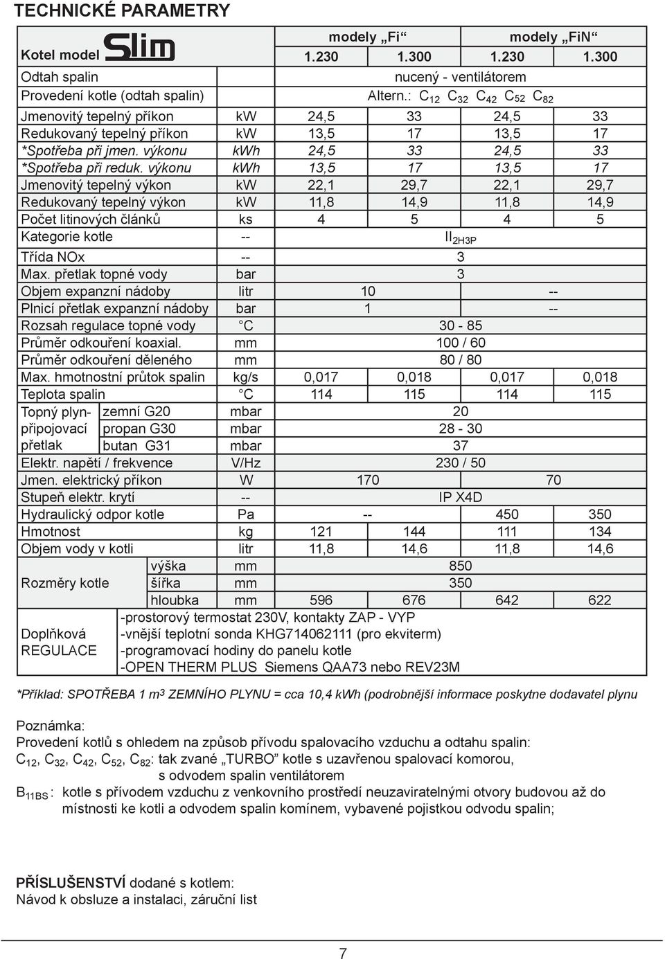 výkonu kwh 13,5 17 13,5 17 Jmenovitý tepelný výkon kw 22,1 29,7 22,1 29,7 Redukovaný tepelný výkon kw 11,8 14,9 11,8 14,9 Počet litinových článků ks 4 5 4 5 Kategorie kotle -- II 2H3P Třída NOx -- 3