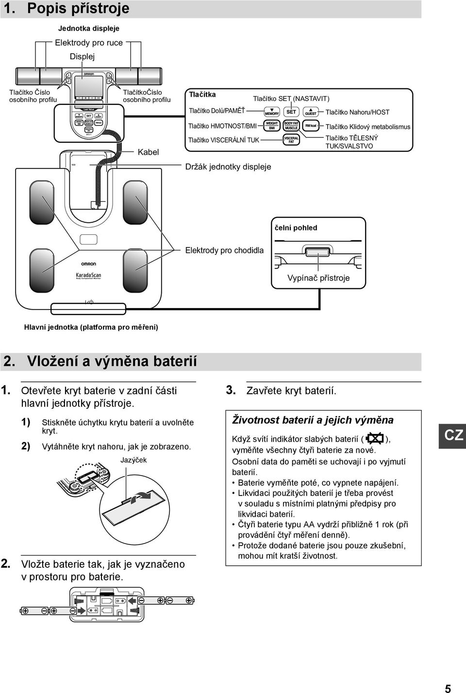 Kabel Tlačítko HMOTNOST/BMI Tlačítko VISCERÁLNÍ TUK Držák jednotky displeje Tlačítko Klidový metabolismus Tlačítko TĚLESNÝ TUK/SVALSTVO čelní pohled Elektrody pro chodidla Vypínač přístroje Hlavní