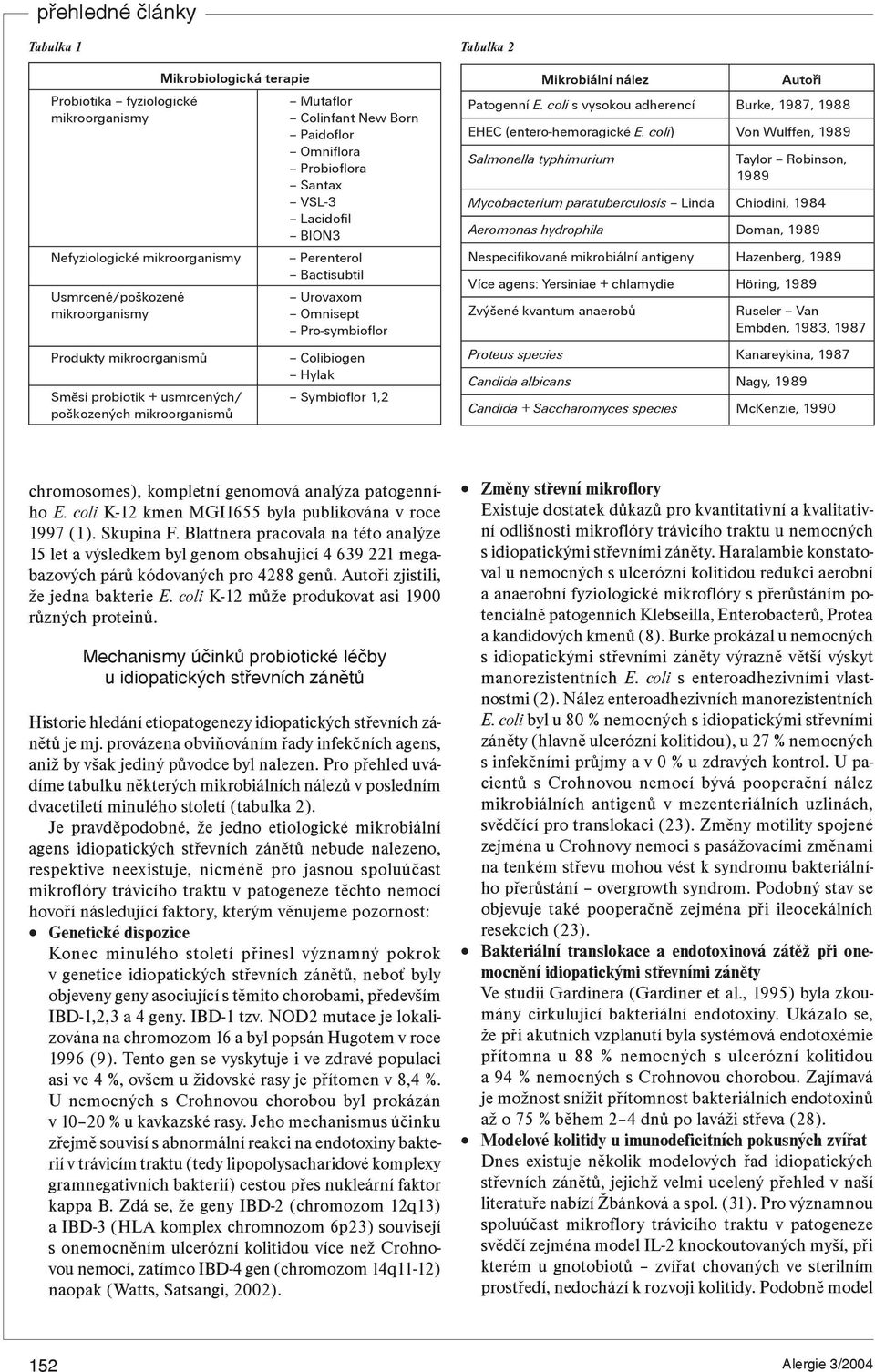 Hylak Symbioflor 1,2 Mikrobiální nález Autoøi Patogenní E. coli s vysokou adherencí Burke, 1987, 1988 EHEC (entero-hemoragické E.