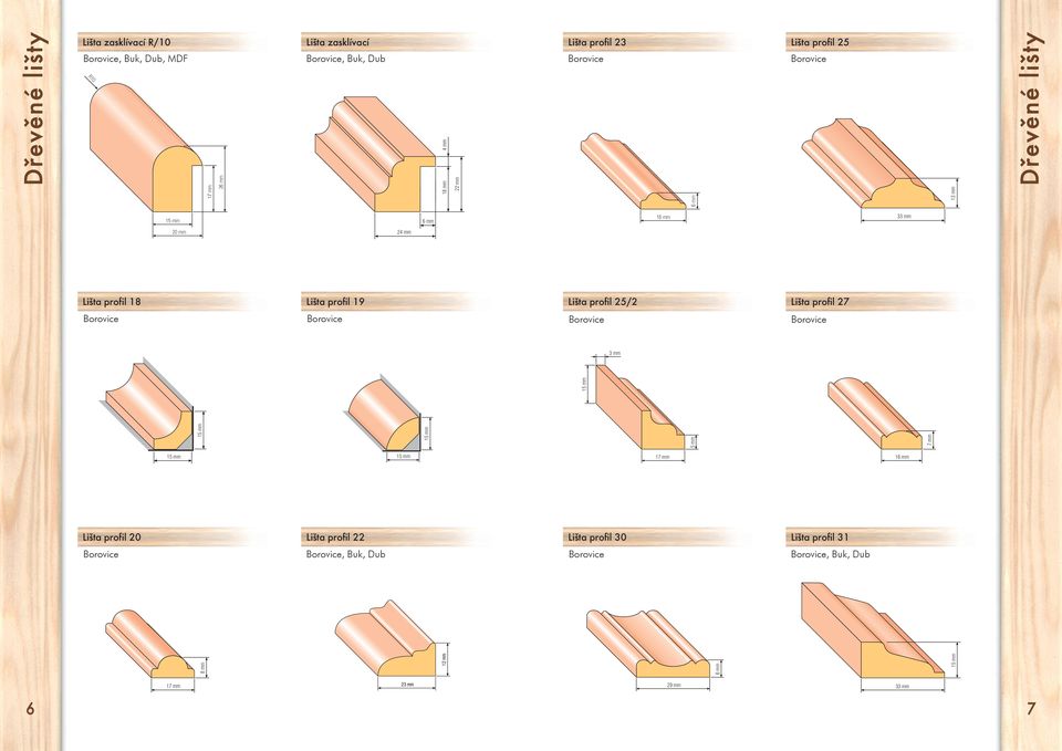 Lišta profil 19 Lišta profil 25/2 Lišta profil 27 3 mm 1 1 1 1 Lišta profil 20 Lišta
