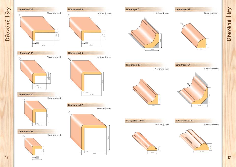 S3 Lišta stropní S4 2 Lišta rohová R5 2 3 3 1 Lišta rohová R7 1 Lišta