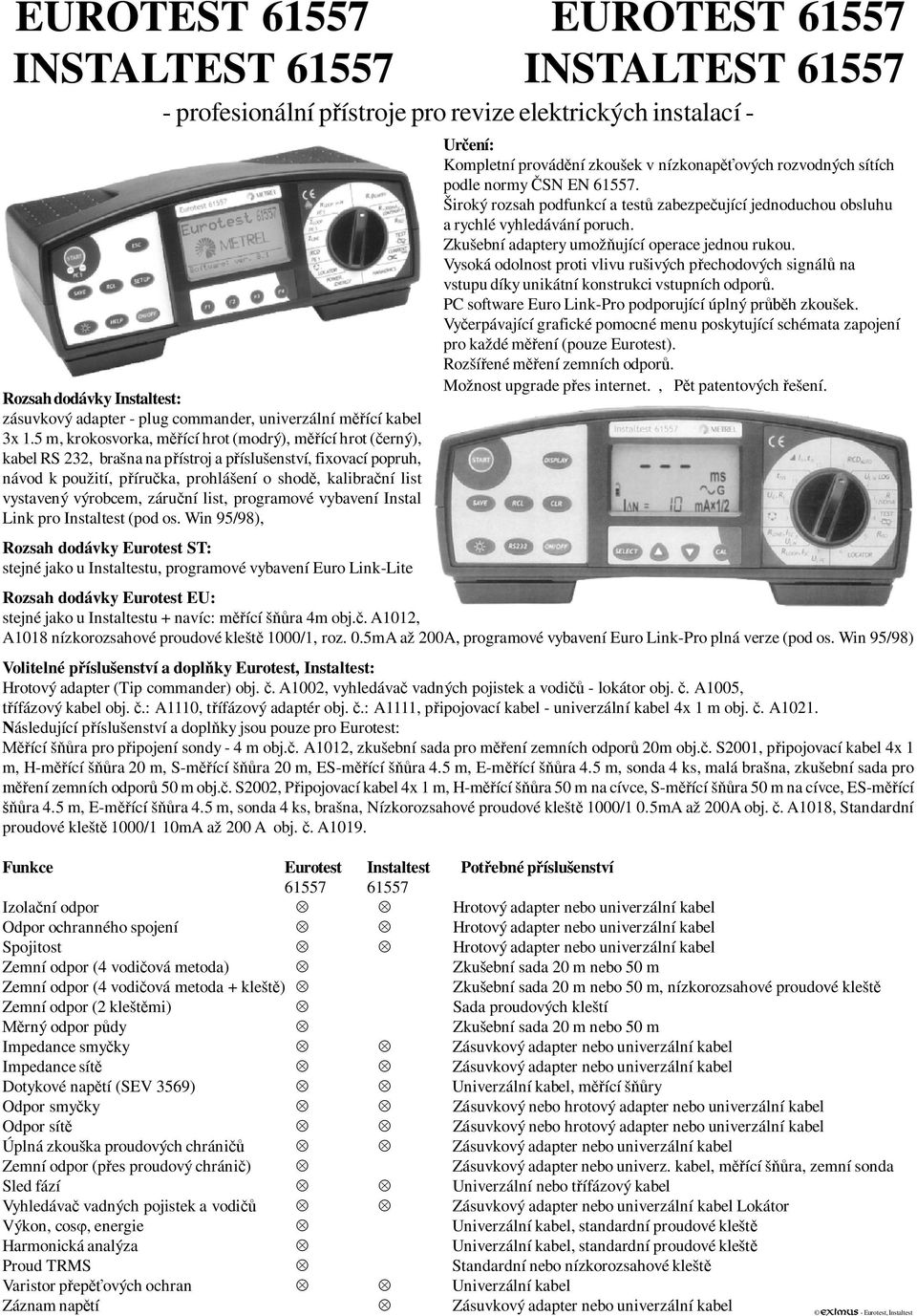 5 m, krokosvorka, m ící hrot (modrý), m ící hrot ( erný), kabel RS 232, brašna na p ístroj a p íslušenství, fixovací popruh, návod k použití, p íru ka, prohlášení o shod, kalibra ní list vystavený