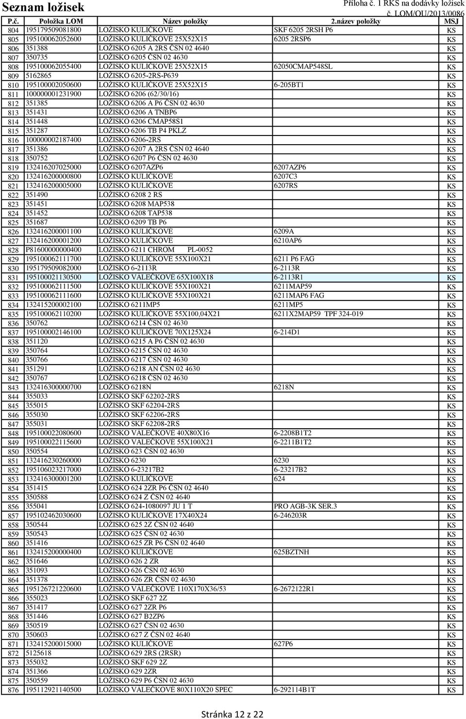 Seznam ložisek. Stránka 1 z 22 - PDF Free Download