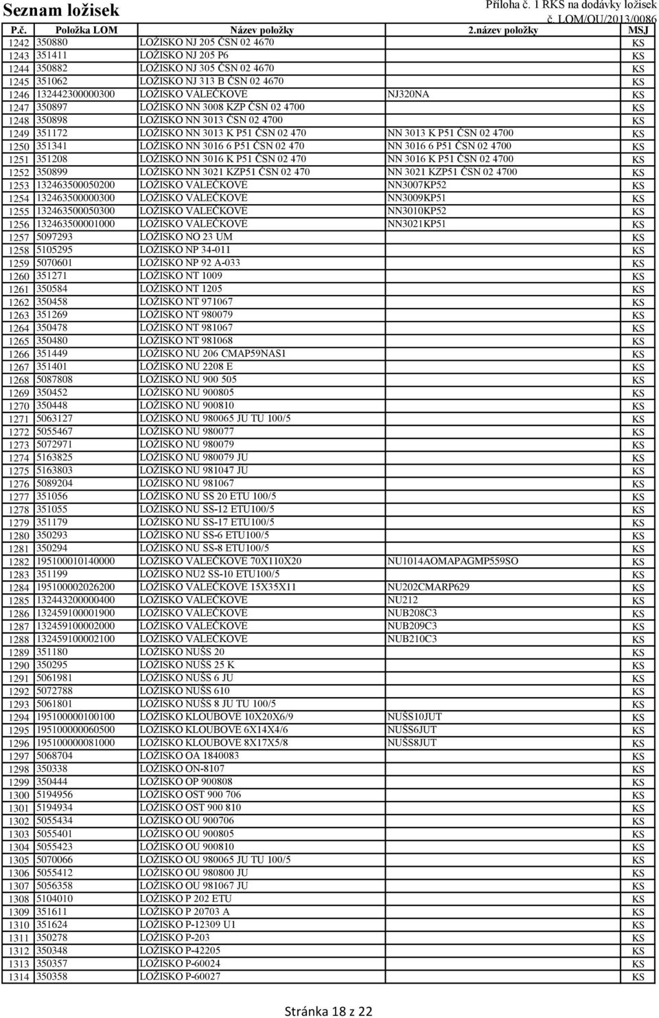 3016 6 P51 ČSN 02 470 NN 3016 6 P51 ČSN 02 4700 KS 1251 351208 LOŽISKO NN 3016 K P51 ČSN 02 470 NN 3016 K P51 ČSN 02 4700 KS 1252 350899 LOŽISKO NN 3021 KZP51 ČSN 02 470 NN 3021 KZP51 ČSN 02 4700 KS