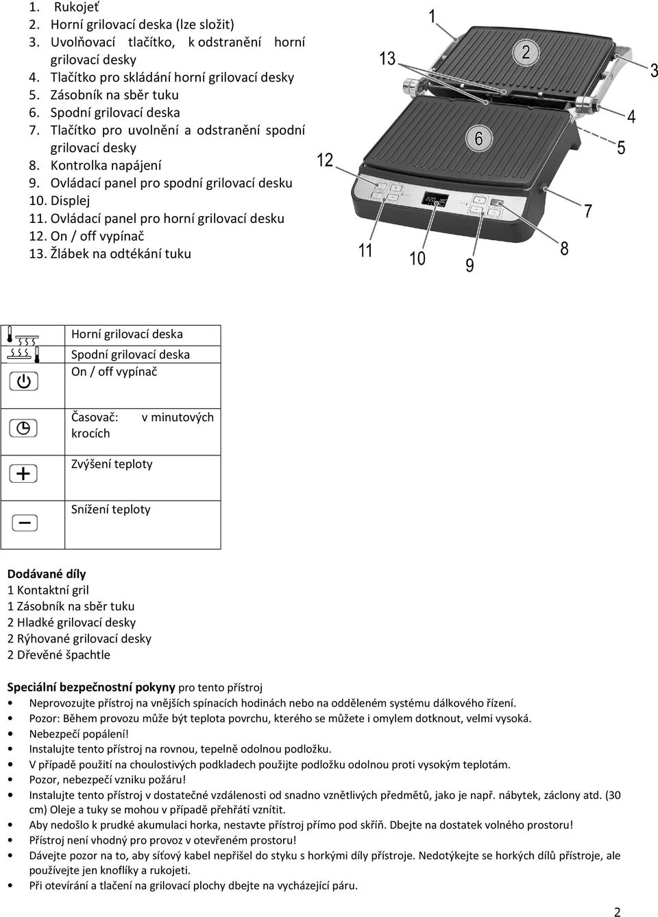 Ovládací panel pro horní grilovací desku 12. On / off vypínač 13.