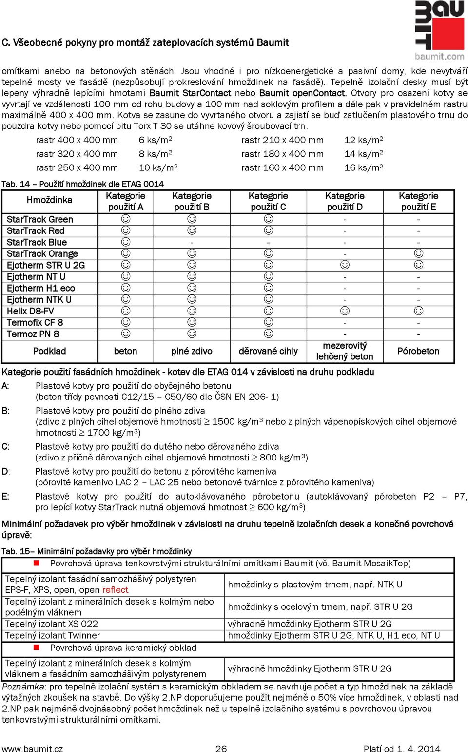 Otvory pro osazení kotvy se vyvrtají ve vzdálenosti 100 mm od rohu budovy a 100 mm nad soklovým profilem a dále pak v pravidelném rastru maximálně 400 x 400 mm.