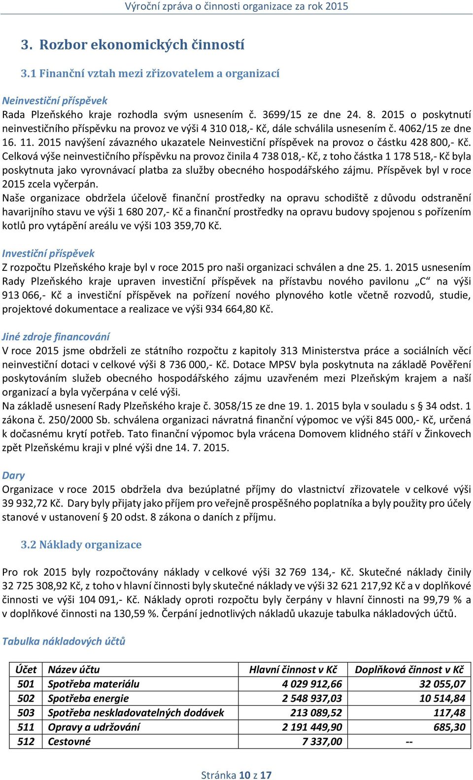 2015 navýšení závazného ukazatele Neinvestiční příspěvek na provoz o částku 428 800,- Kč.