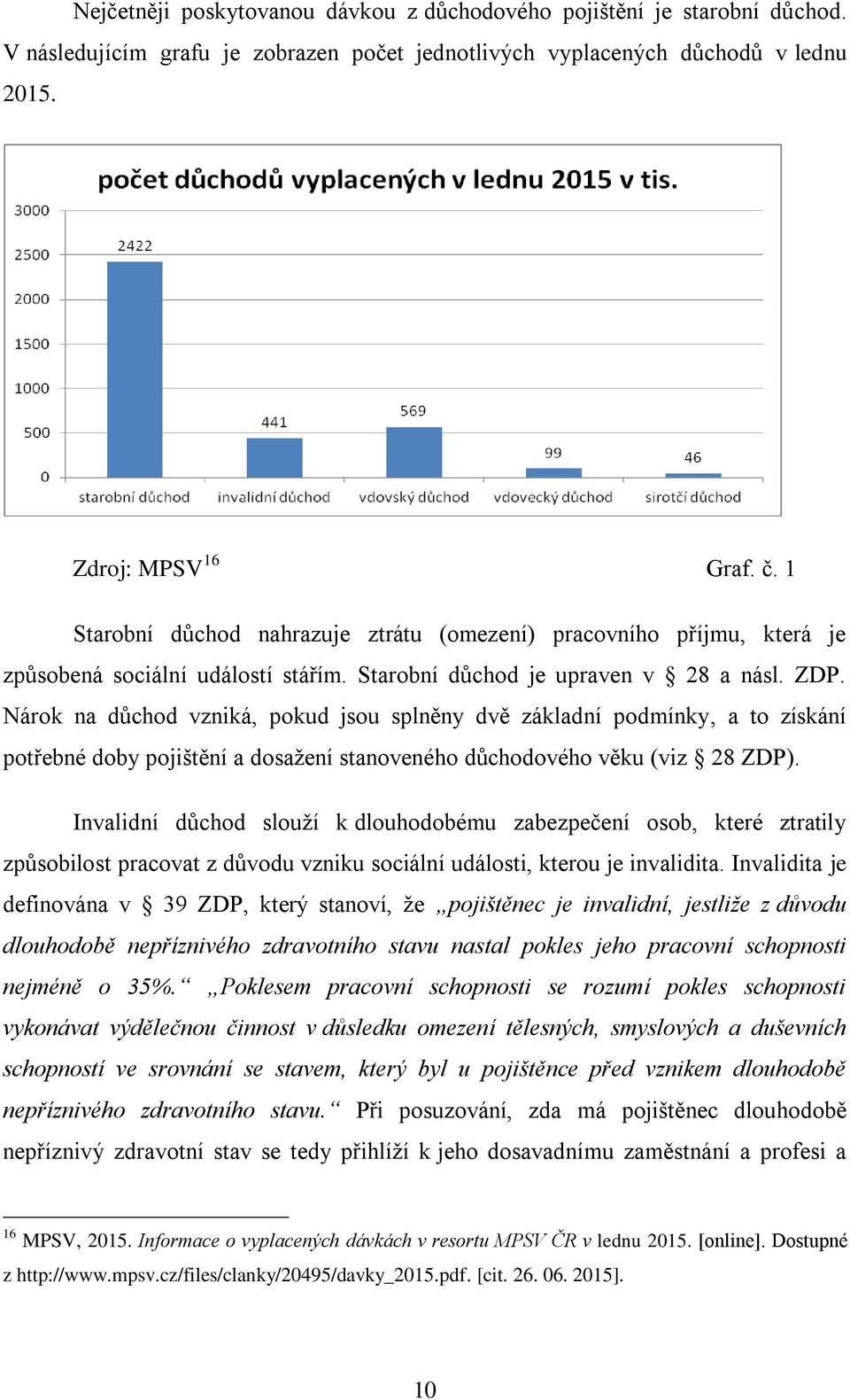 Nárok na důchod vzniká, pokud jsou splněny dvě základní podmínky, a to získání potřebné doby pojištění a dosažení stanoveného důchodového věku (viz 28 ZDP).